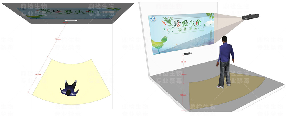 禁毒體感互動(dòng)游戲設(shè)備尺寸示意圖