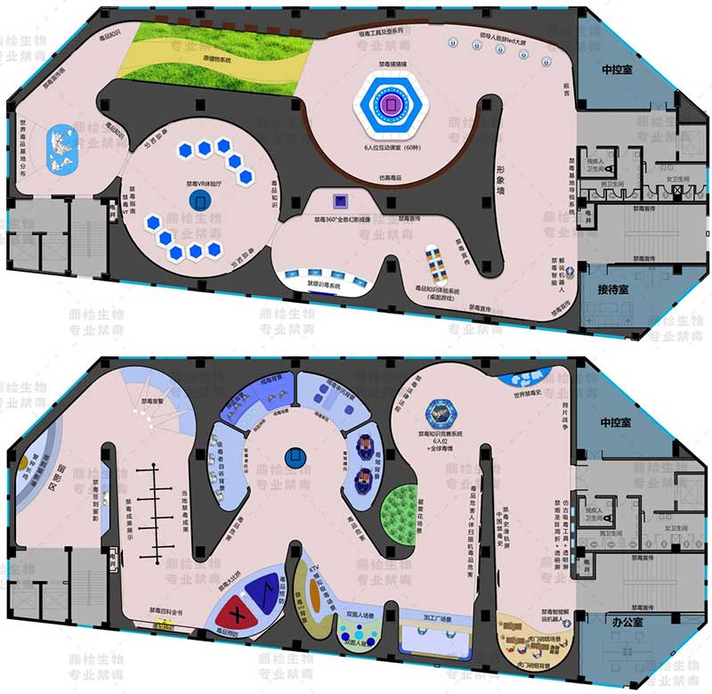 淺談禁毒主題展館建設(shè)方向(下篇)