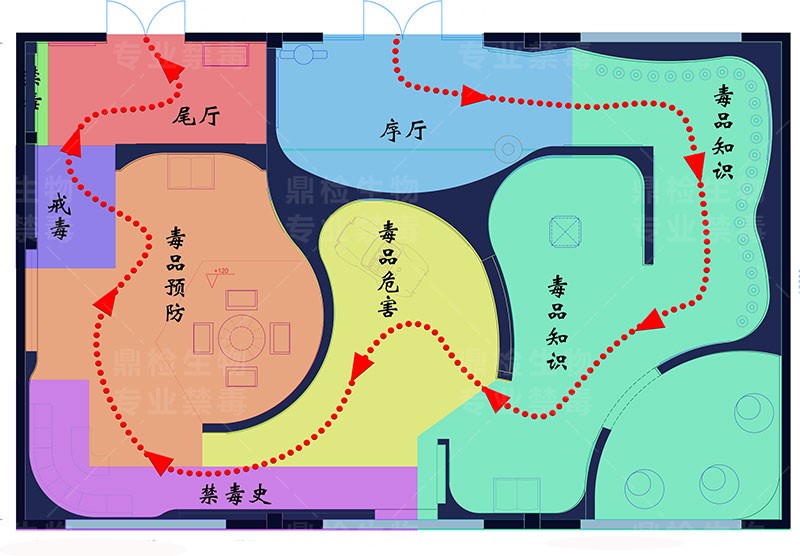 禁毒展廳的規(guī)劃設(shè)計方案